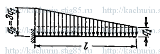 Рисунок к задаче 6.7 из сборника Качурина В.К.