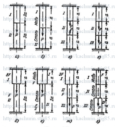 Рисунок к задаче 1.59 из сборника Качурина В.К.