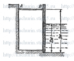 Рисунок к задаче 1.41 из сборника Качурина В.К.