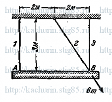 Рисунок к задаче 1.40 из сборника Качурина В.К.